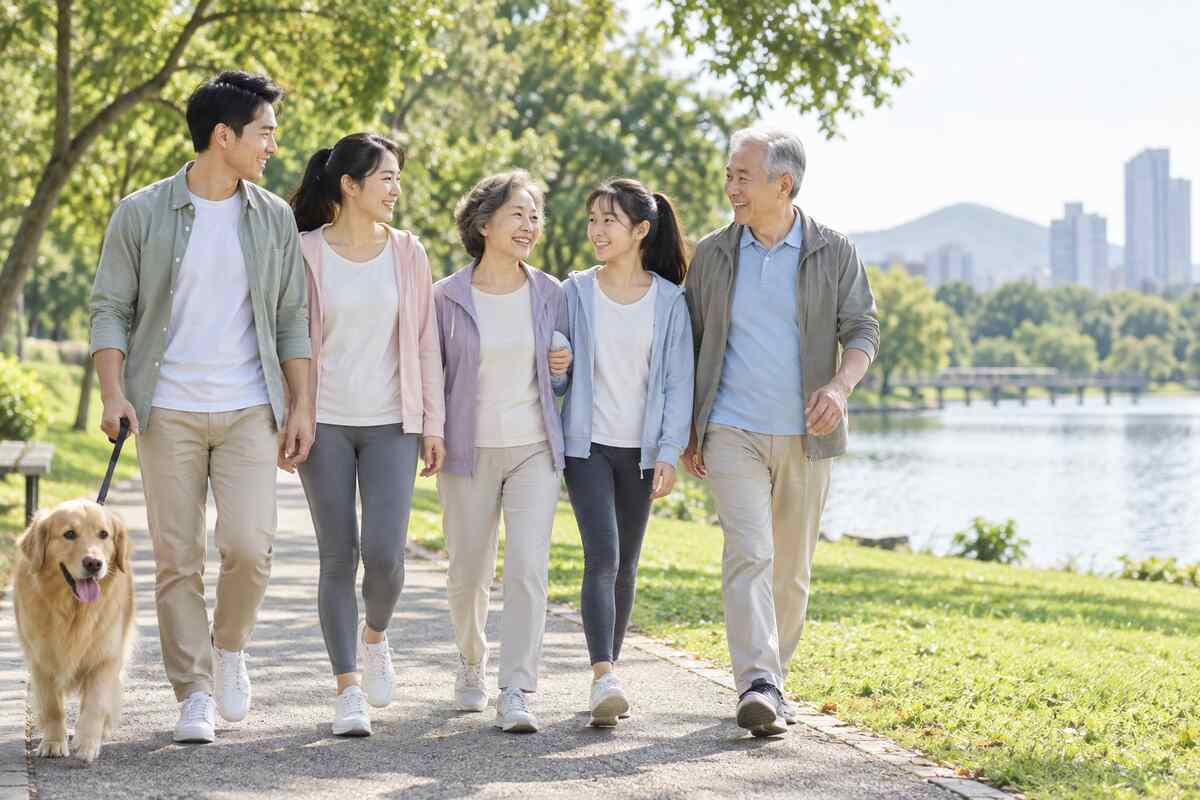 不同年齡成年人戶外日常活動情境