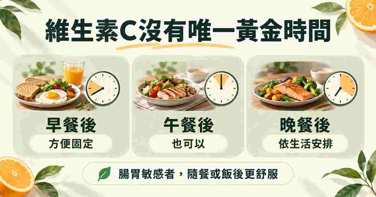 維生素C早餐午餐晚餐補充時機比較